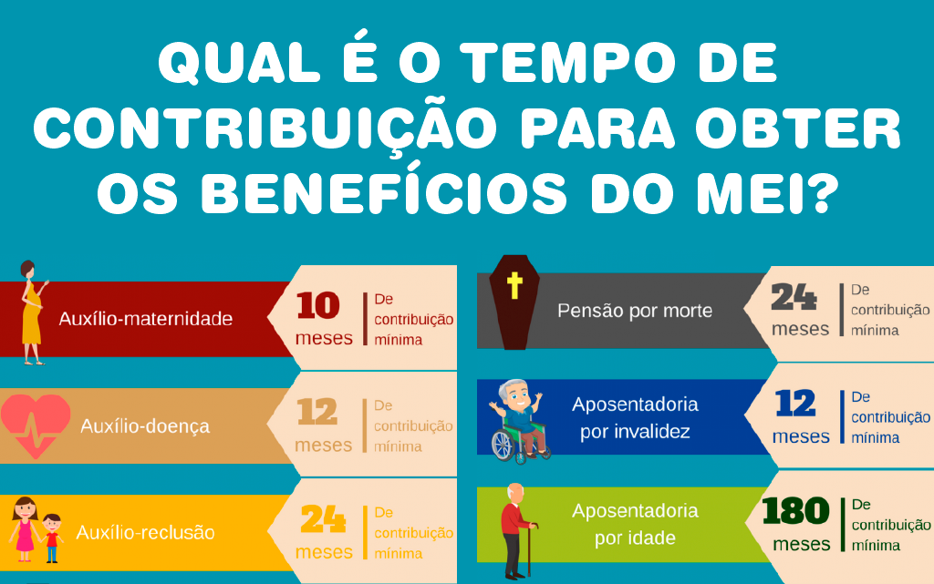 blog-beneficios.png